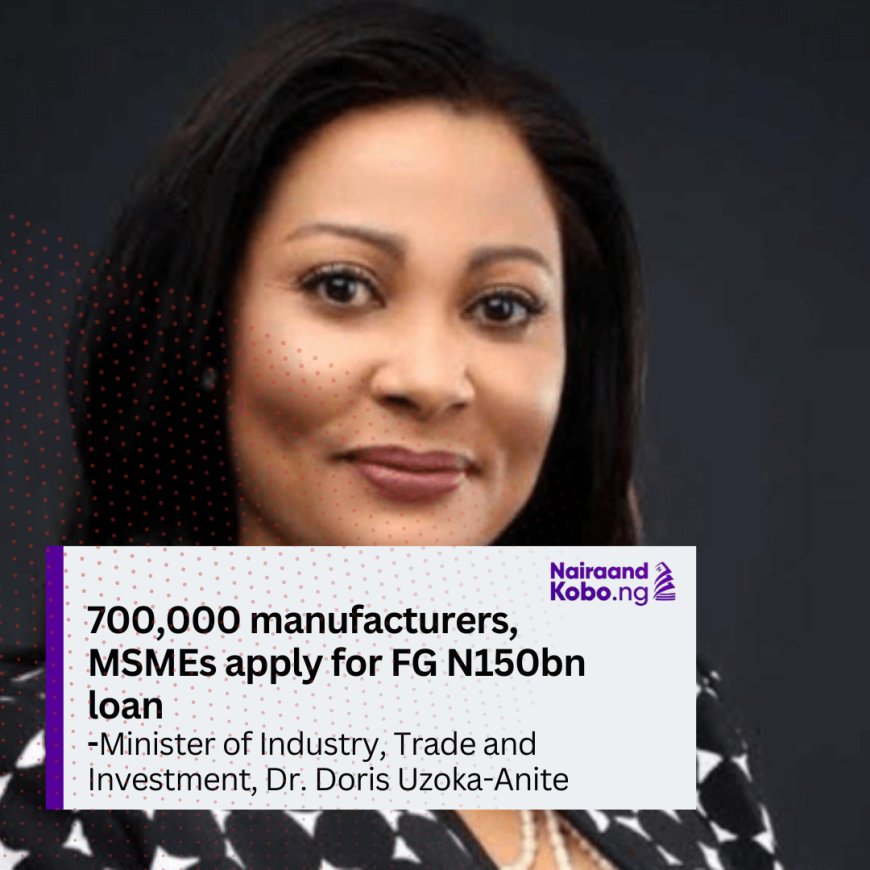 700,000 manufacturers, MSMEs apply for FG N150bn loan