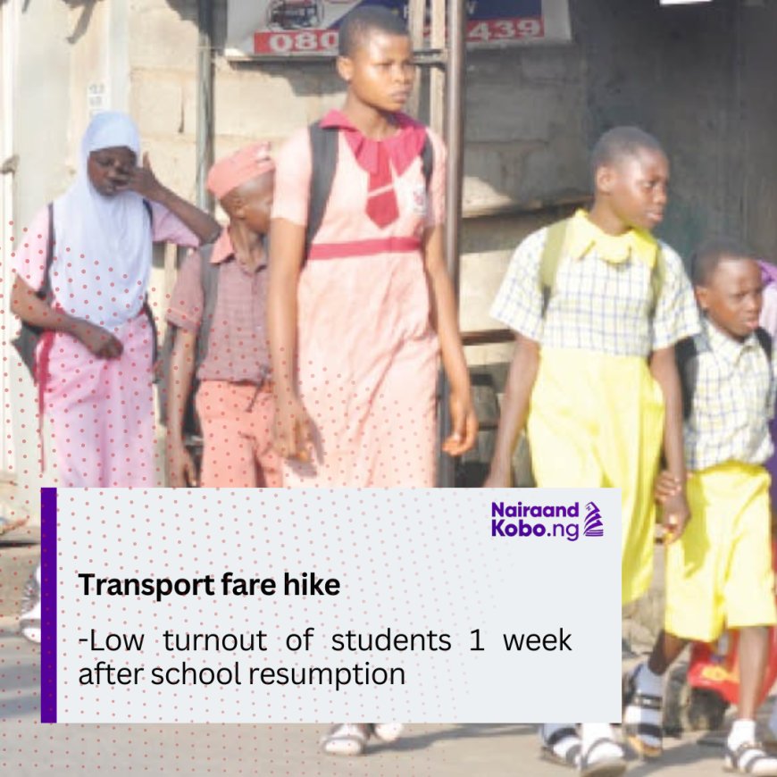 Transport fare hike: Low turnout of students 1 week after school resumption