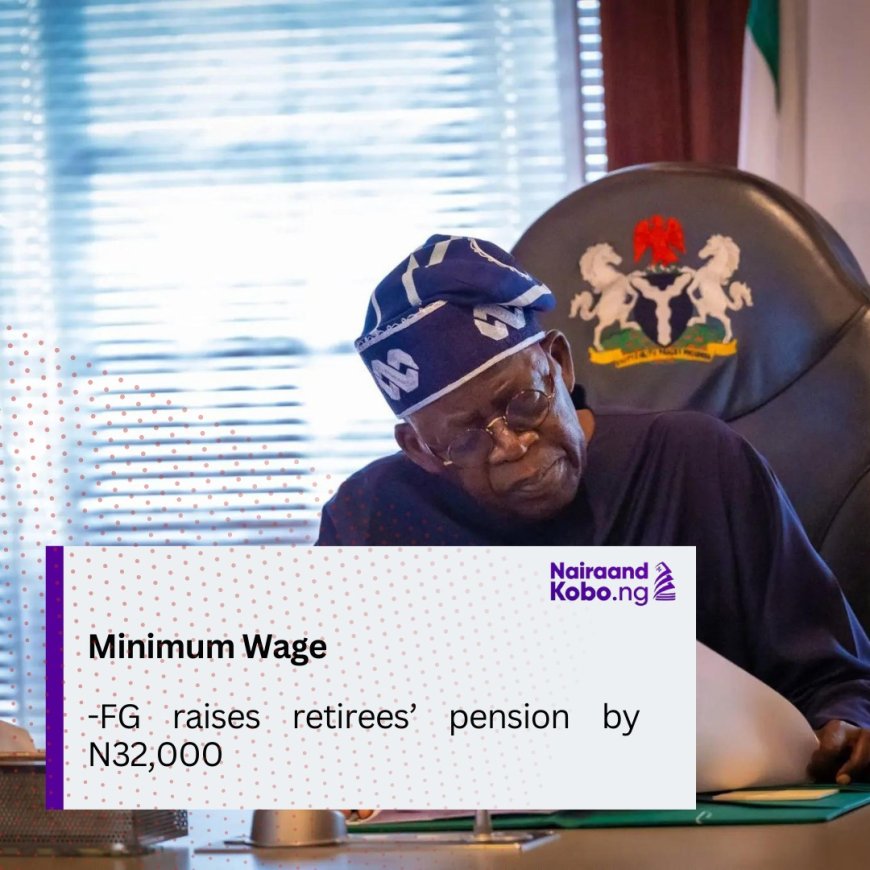 Minimum Wage: FG raises retirees’ pension by N32,000