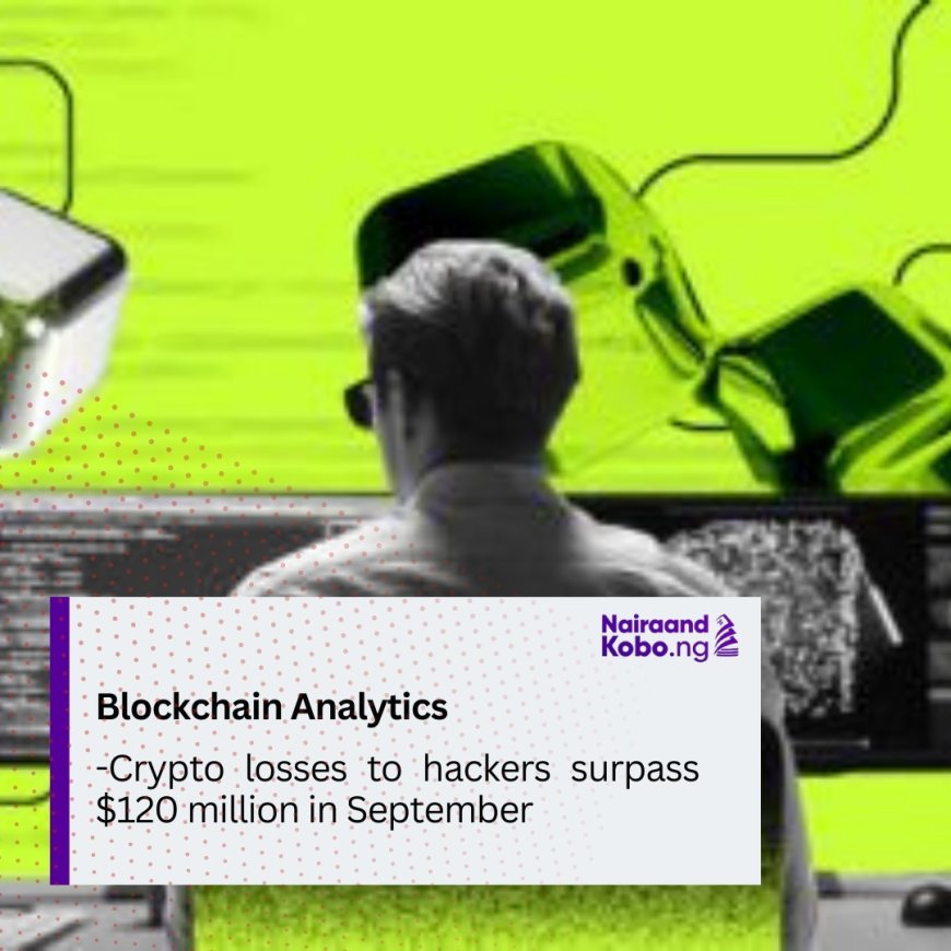 Crypto losses to Hackers surpass $120 million in September 