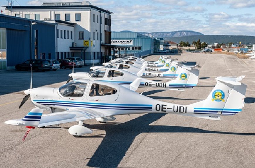 How to fix challenges of financing in aviation sector, by experts