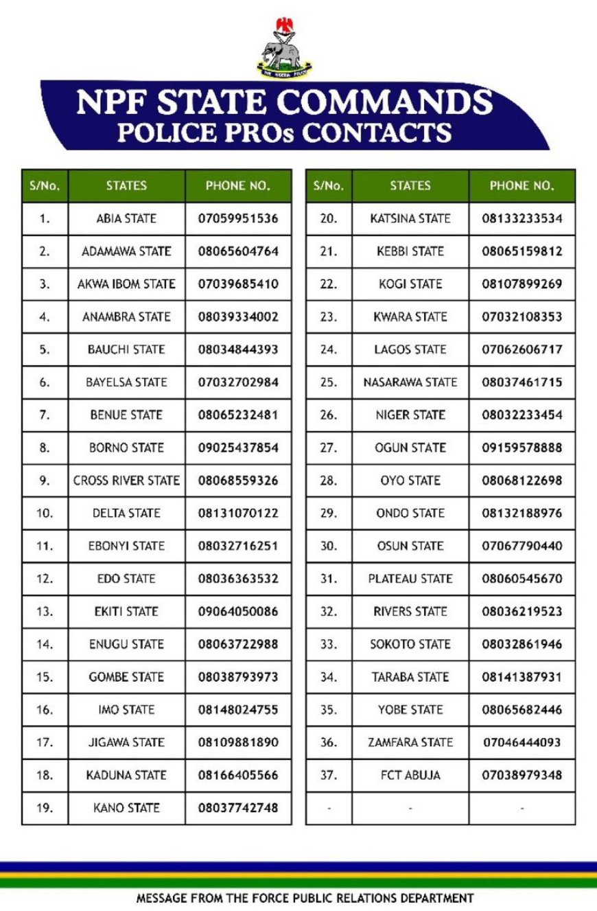 Phone Numbers Of Each Nigerian Police Force State Commands
