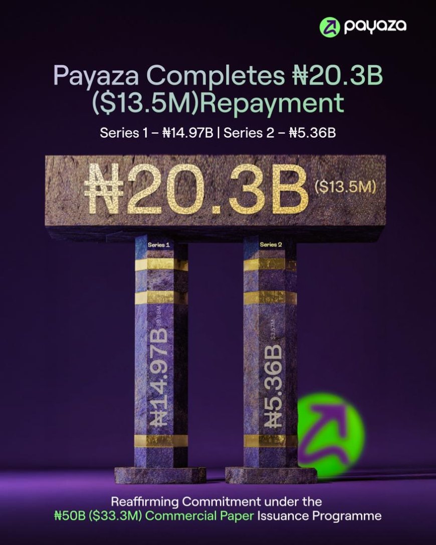 Payaza sets new African Fintech Standard with N20.3 billion ($13.5M) Debt Redemption and Triple Credit Rating upgrades