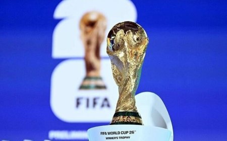 FIFA 2026 World Cup Draw Format Unveiled