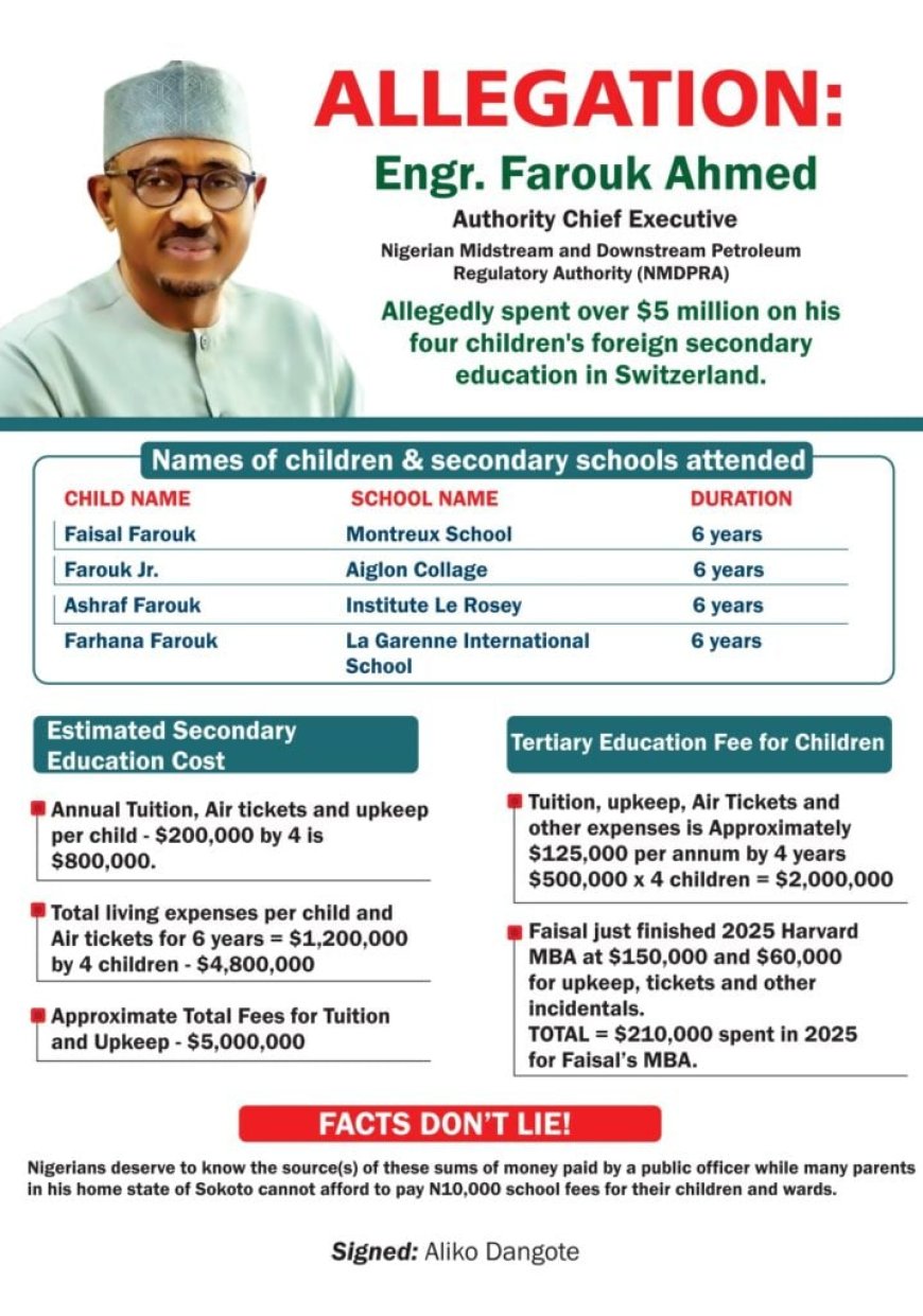 Dangote releases details of ‘$5m spent by NMDPRA CEO’ on his children’s education in Switzerland
