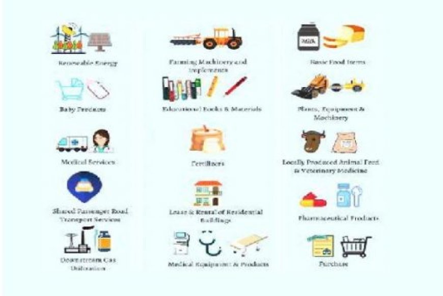 Nigerian Tax Acts 2025: Pros and cons